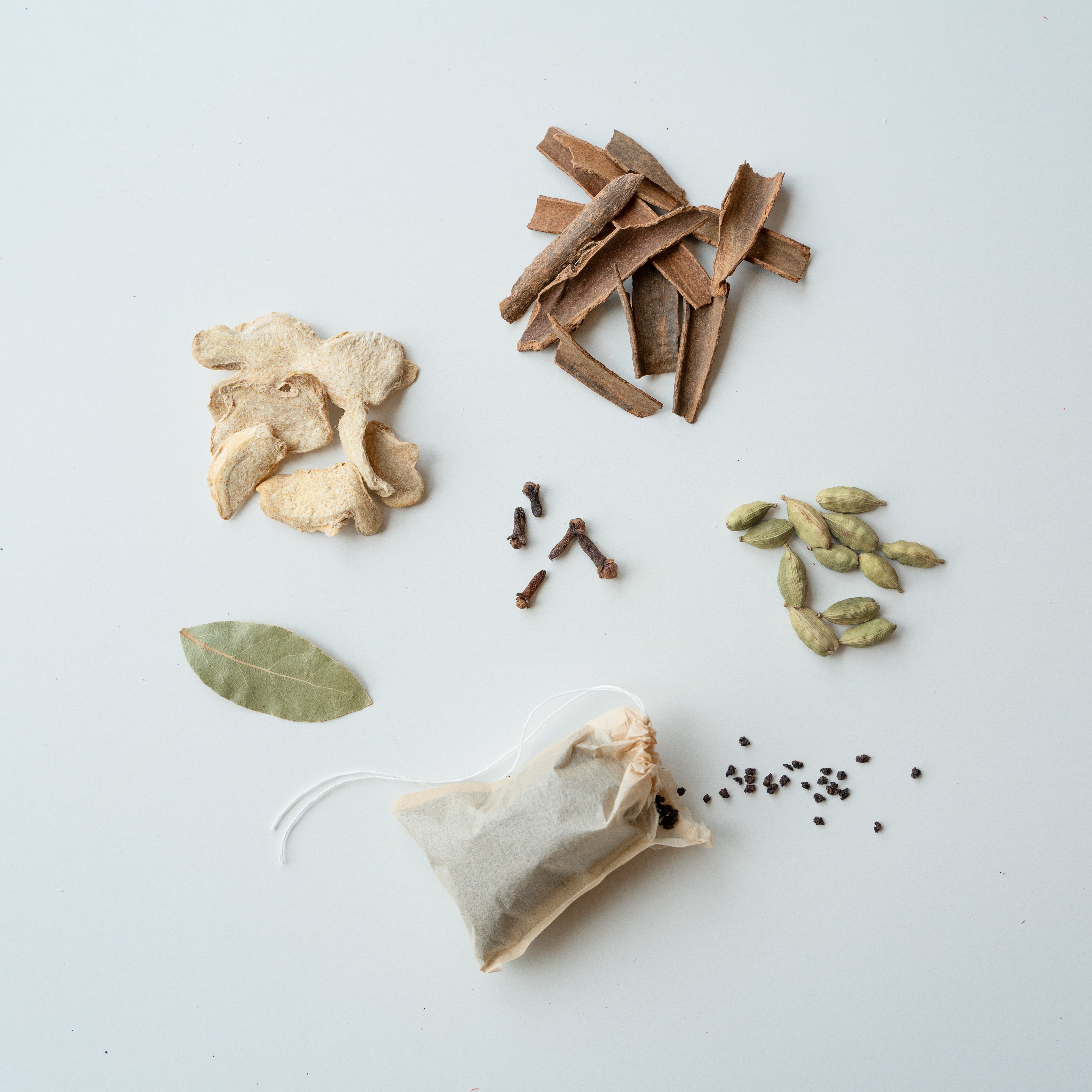 Chai Spice Kit | NeRoLi herb